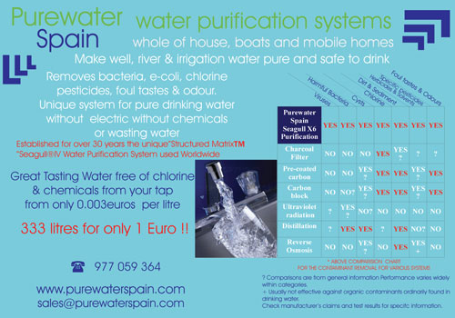 purewater